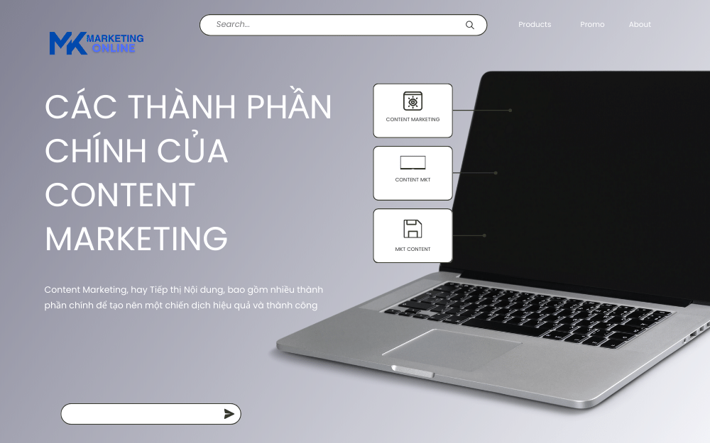 Các thành phần chính của Content Marketing