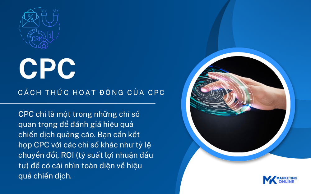 Cách thức hoạt động của CPC