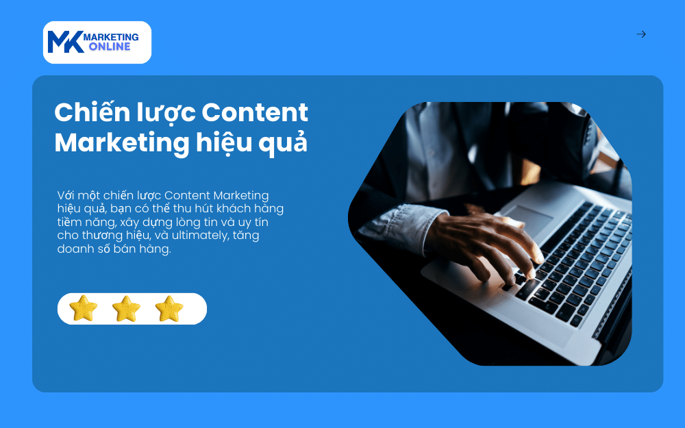 Chiến lược Content Marketing hiệu quả