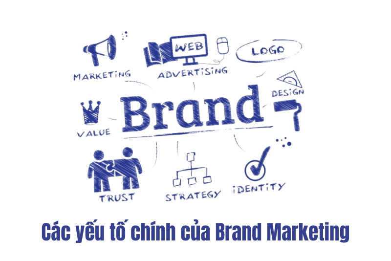 Các yếu tố chính của Brand Marketing