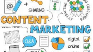 Các loại Content Marketing phổ biến