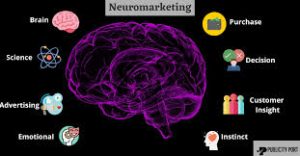 Tương lai của Neuromarketing