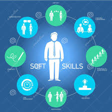 Kỹ năng mềm (Soft Skills) 